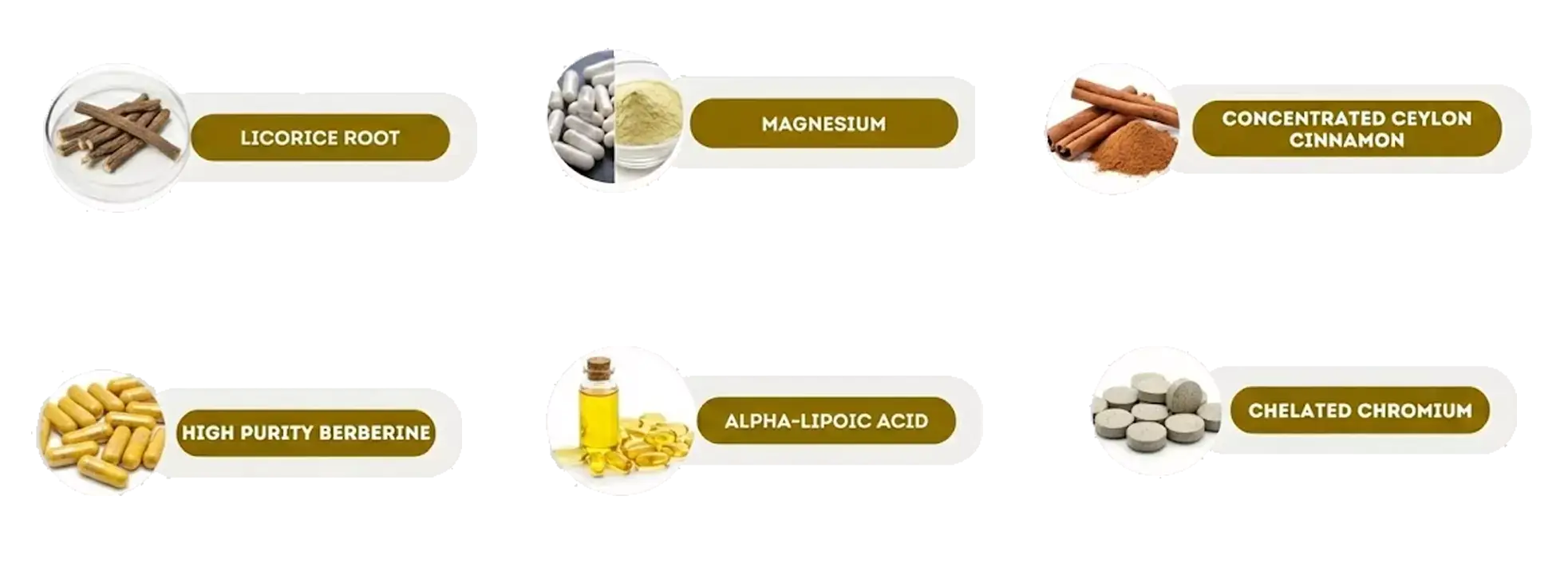 Licorice root, magnesium, Ceylon cinnamon, berberine, alpha-lipoic acid and chelated chromium